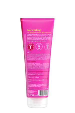 Onlybio Hair Cycling...