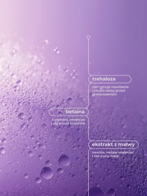 ONLYBIO What do you do at midnight? 19°C, perfumed mist 100 ml